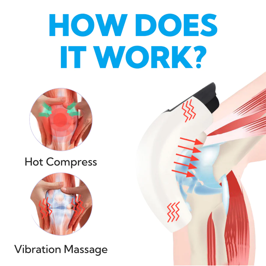 Knee Massager Graphics | MONKIKASHOP