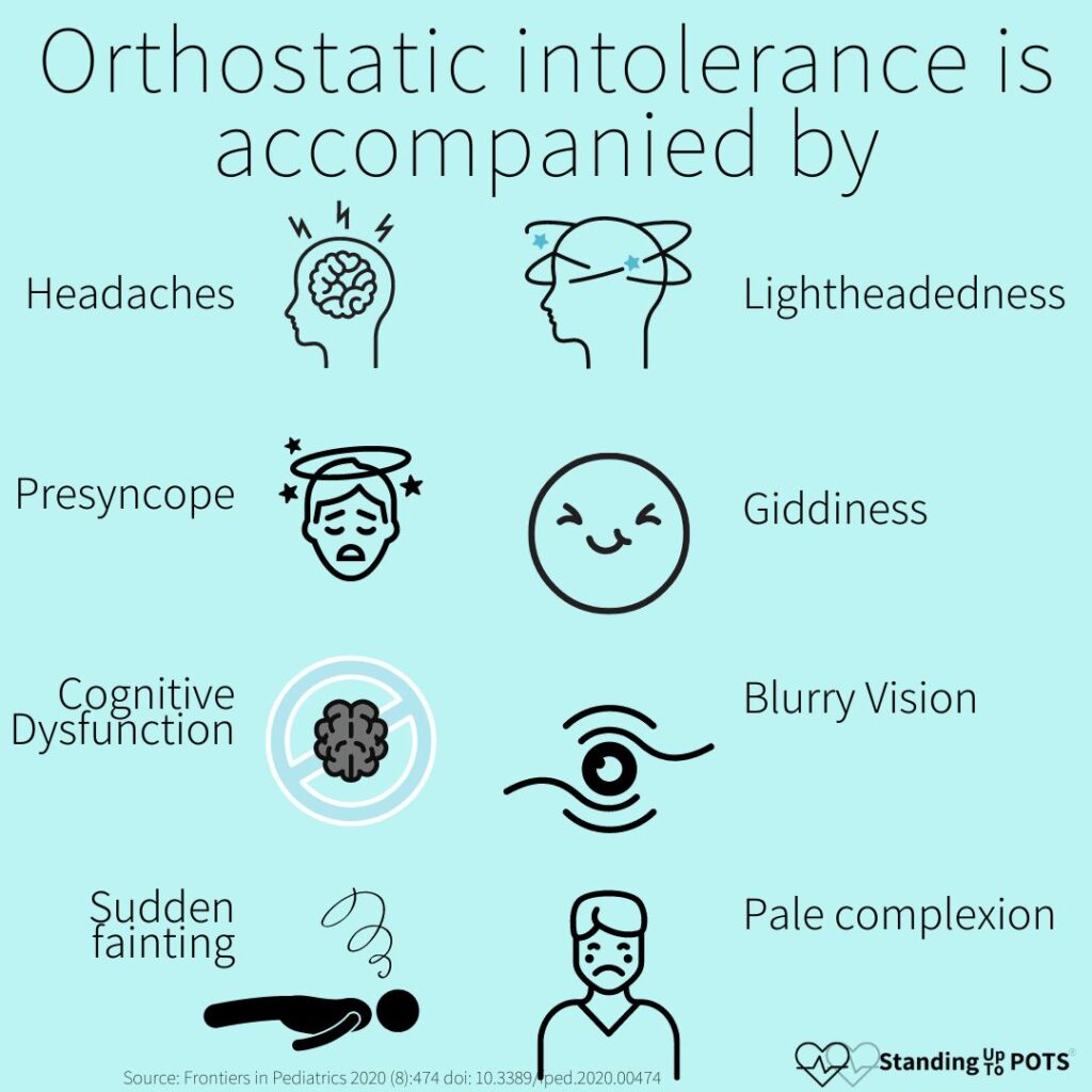 Orthostatic intolerance | MONKIKASHOP