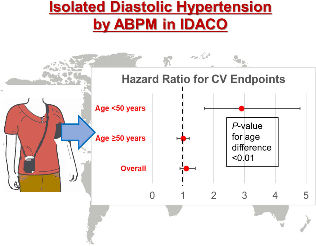 hypertensionaha.121.17766.fig02 | MONKIKASHOP